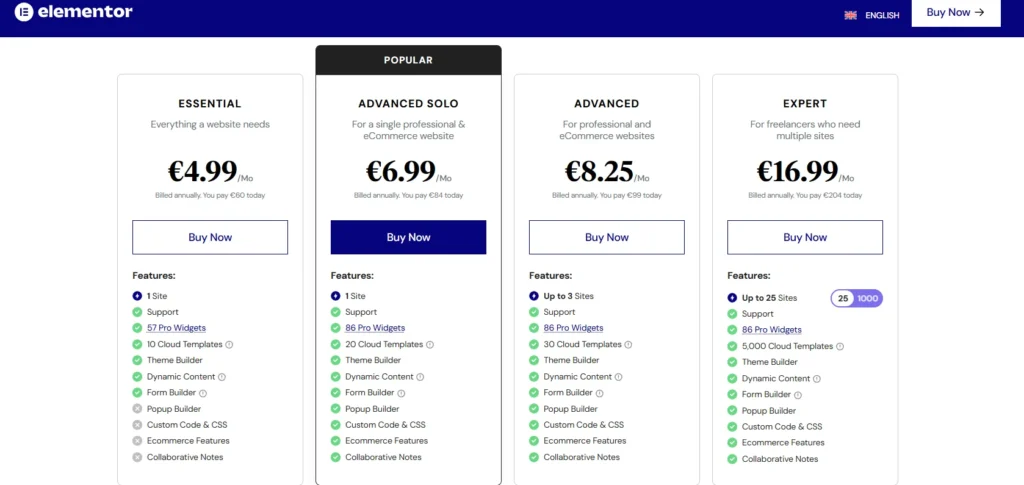 elementor review Pro Plans